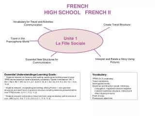 FRENCH HIGH SCHOOL FRENCH II