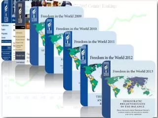 Freedom in the World: Ongoing Decline