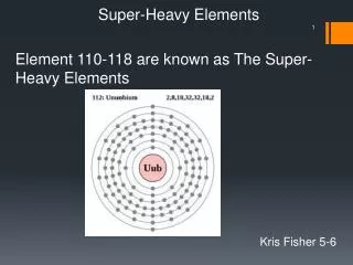 Super-Heavy Elements