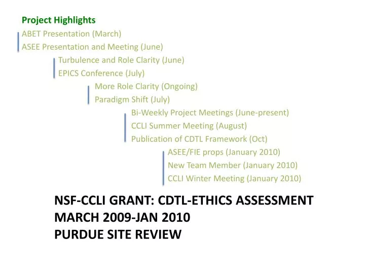 nsf ccli grant cdtl ethics assessment march 2009 jan 2010 purdue site review