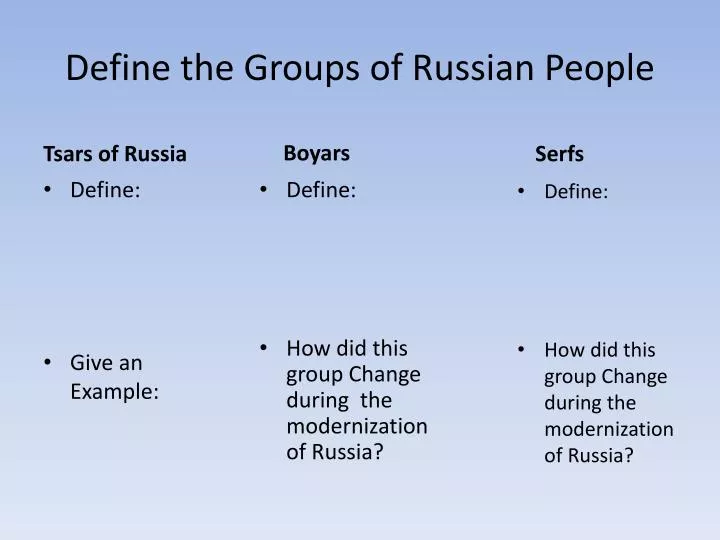 define the groups of russian people