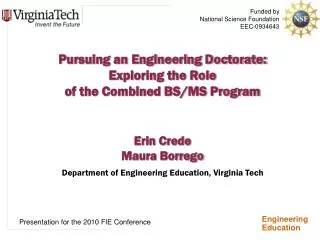 Department of Engineering Education, Virginia Tech