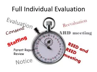 Full Individual Evaluation