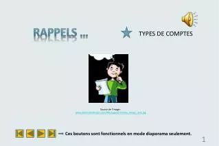 rappels