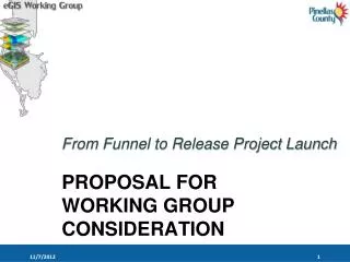 PROPOSAL FOR WORKING GROUP CONSIDERATION