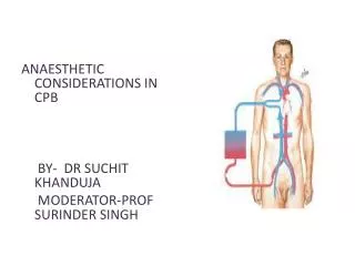 ANAESTHETIC CONSIDERATIONS IN CPB BY- DR SUCHIT KHANDUJA