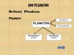 PLANKTON - slide 1