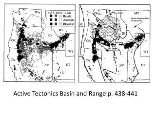 Active Tectonics Basin and Range p. 438-441