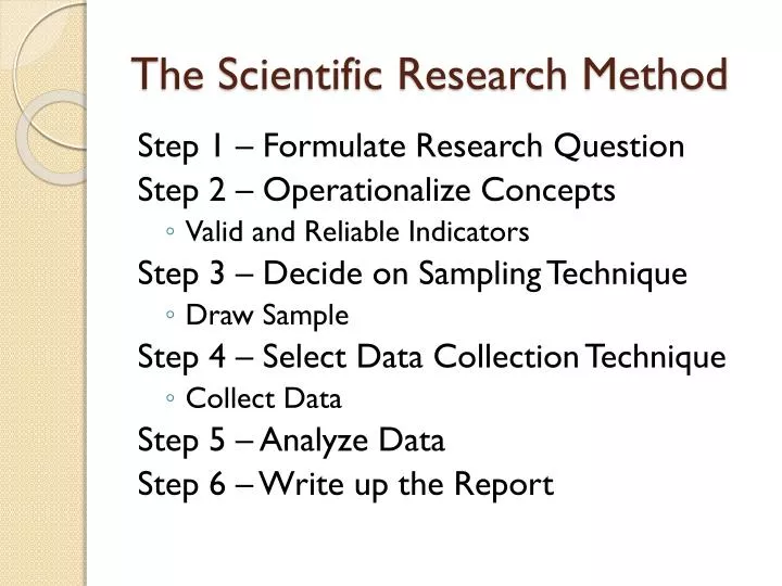 the scientific research method