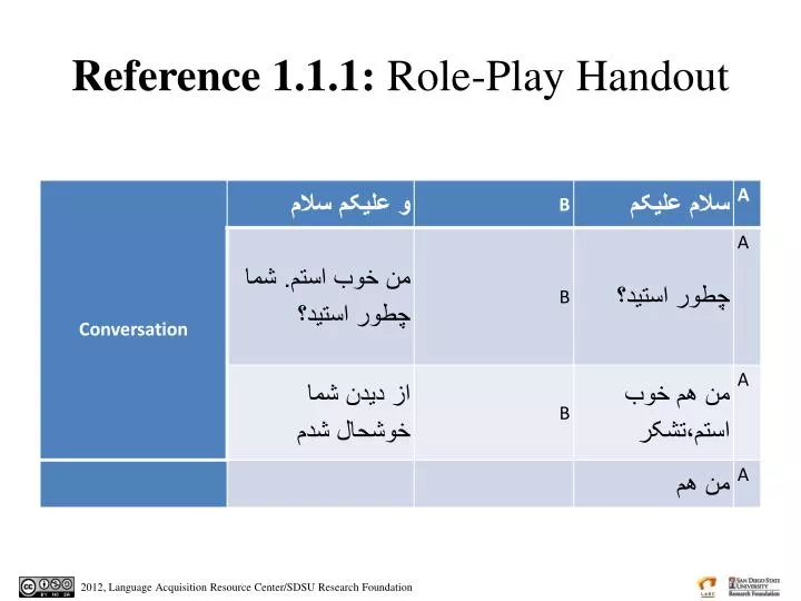 reference 1 1 1 role play handout
