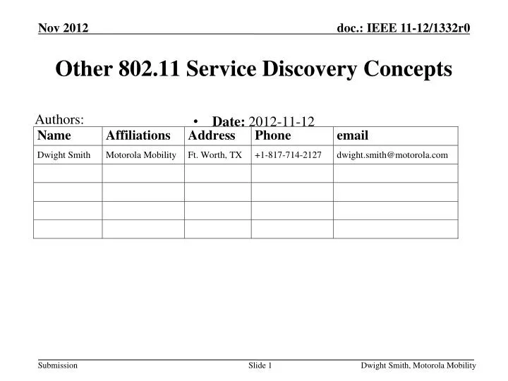 other 802 11 service discovery concepts
