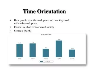 Time Orientation