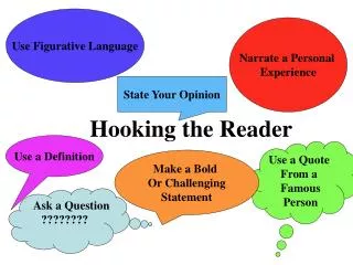 Hooking the Reader