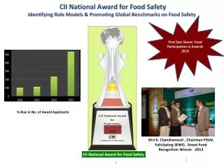 Shri K. Chandramouli , Chairman FSSAI, Felicitating SEWO, Street Food Recognition Winner -2013