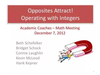 Opposites Attract! Operating with Integers