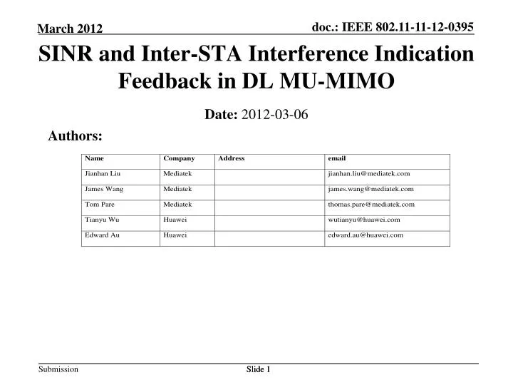 sinr and inter sta interference indication feedback in dl mu mimo