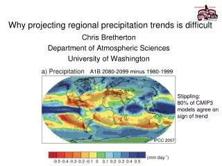 Why projecting regional precipitation trends is difficult