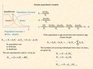 Simple population models