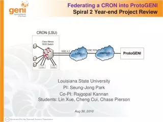 Federating a CRON into ProtoGENI Spiral 2 Year-end Project Review