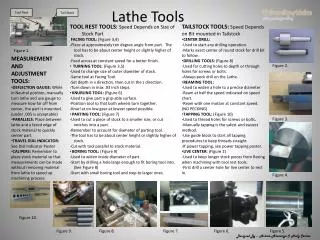 Lathe Tools