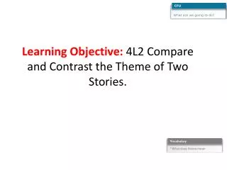 Learning Objective: 4L2 Compare and Contrast the Theme of T wo Stories.