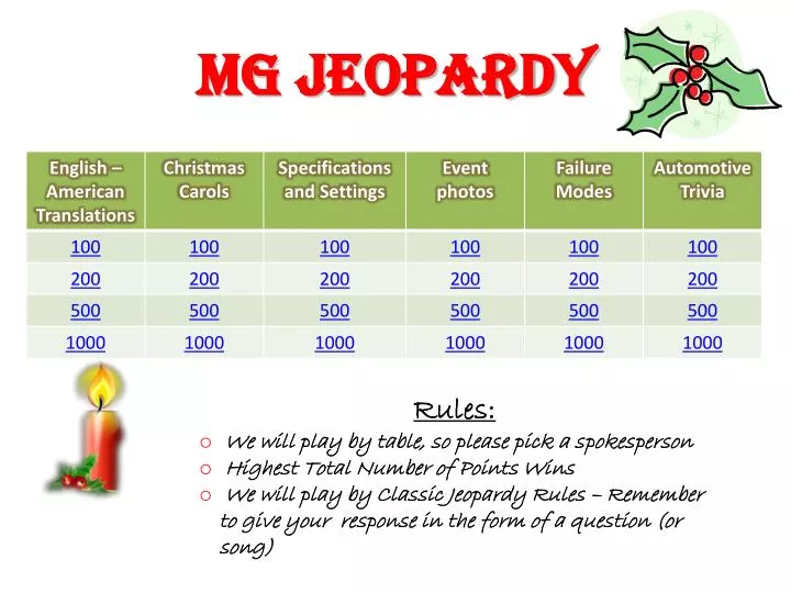 mg jeopardy