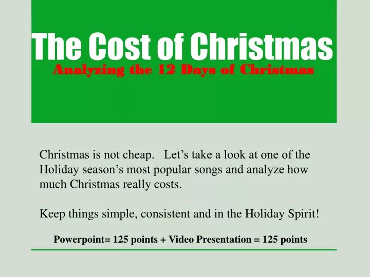 the cost of christmas