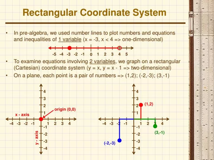 rectangular coordinate system