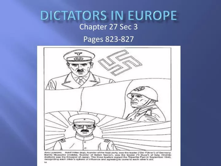 dictators in europe