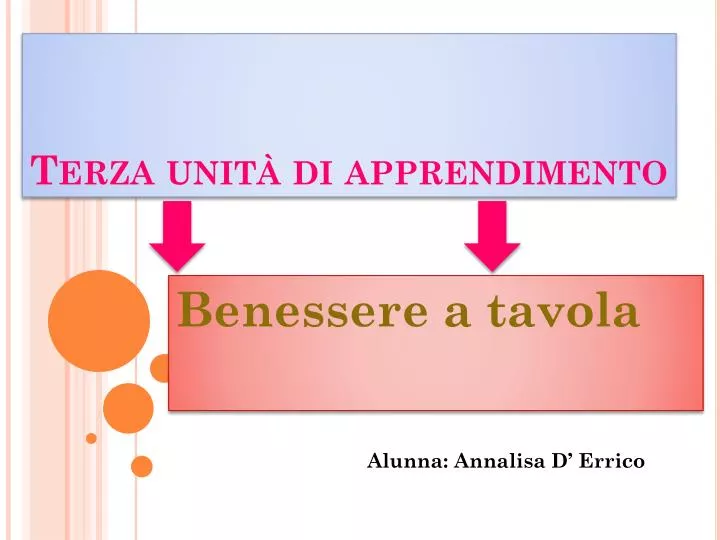 terza unit di apprendimento