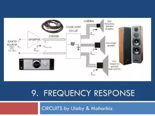 9. Frequency Response
