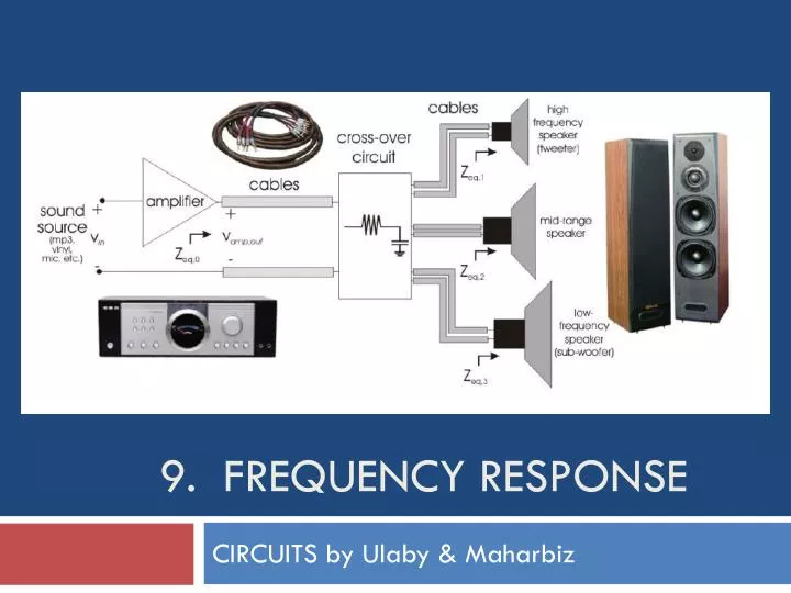 9 frequency response