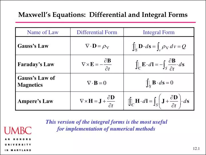 maxwell s equations differential and integral forms