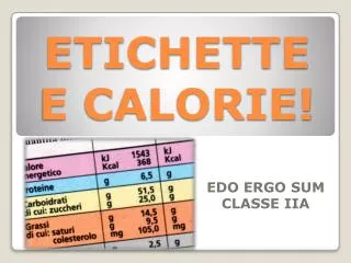 etichette e calorie