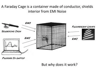 A Faraday Cage is a container made of conductor, shields interior from EMI Noise