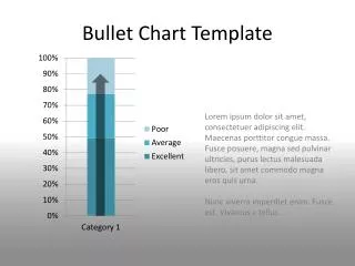 bullet chart template