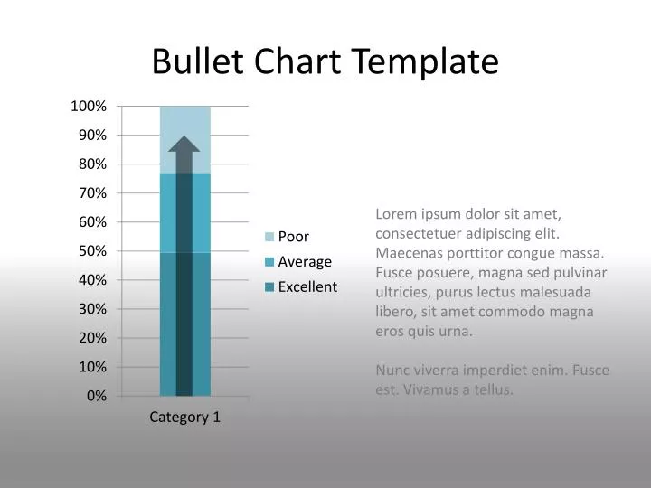 bullet chart template