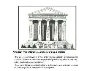 American Free Enterprise-...make your own $ choices