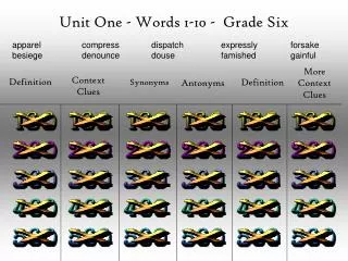 Unit One - Words 1-10 - Grade Six
