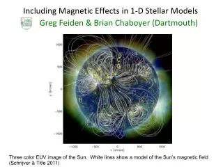Including Magnetic Effects in 1-D Stellar Models Greg Feiden &amp; Brian Chaboyer (Dartmouth)