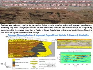 Controls on marginal marine and nonmarine stratigraphic architecture: