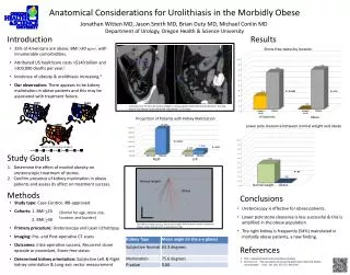 Anatomical Considerations for Urolithiasis in the Morbidly Obese