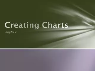 Creating Charts