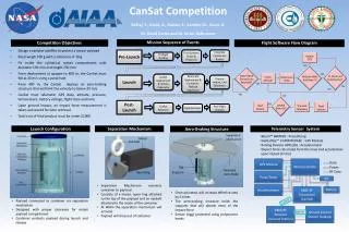 CanSat Competition Belhaj , Y., Grant, A., Rustan , S ., Sandler, M., Guerr , A.