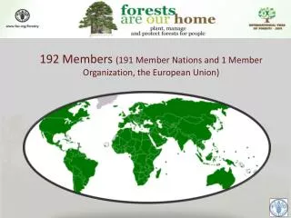 192 Members (191 Member Nations and 1 Member Organization, the European Union)