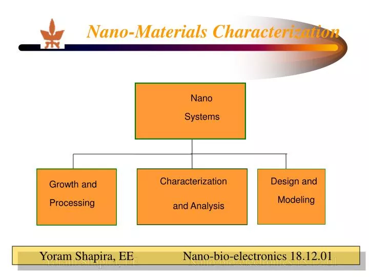 nano materials characterization