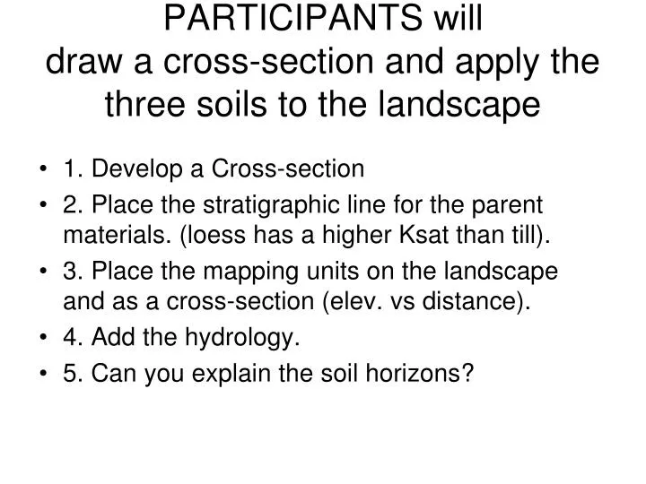 participants will draw a cross section and apply the three soils to the landscape