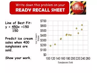 Write down this problem on your READY RECALL SHEET