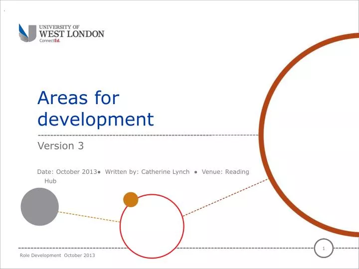 areas for development