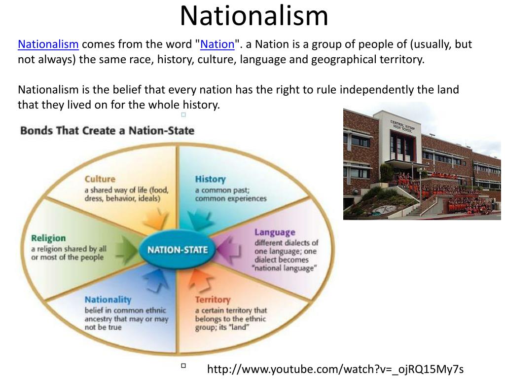 PPT - Nationalism PowerPoint Presentation, free download - ID:2186842